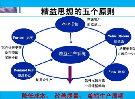 工會(huì)如何加強(qiáng)團(tuán)隊(duì)建設(shè)？