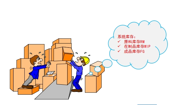 6S管理中的常見(jiàn)誤區(qū)及糾正方法