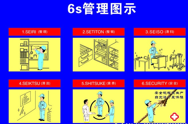 6S培訓(xùn)：構(gòu)建整潔、高效、安全的職場環(huán)境