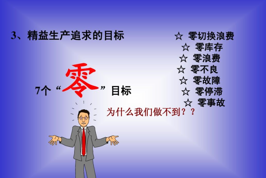 從浪費(fèi)到價值：精益生產(chǎn)如何重塑企業(yè)生產(chǎn)方式