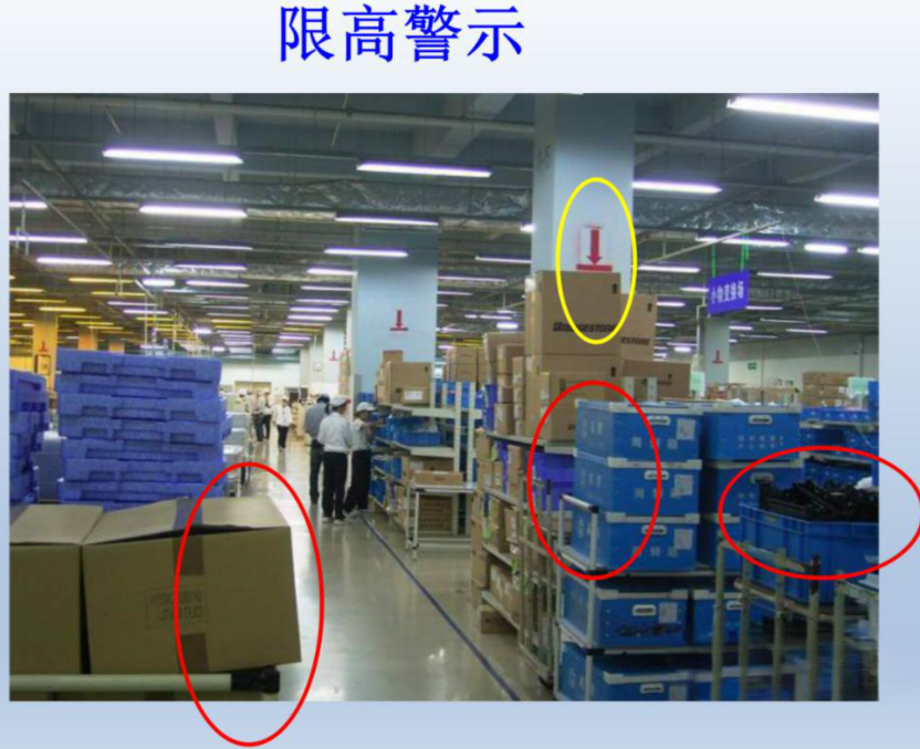 6S目視化管理：精益生產(chǎn)不可或缺的“眼睛